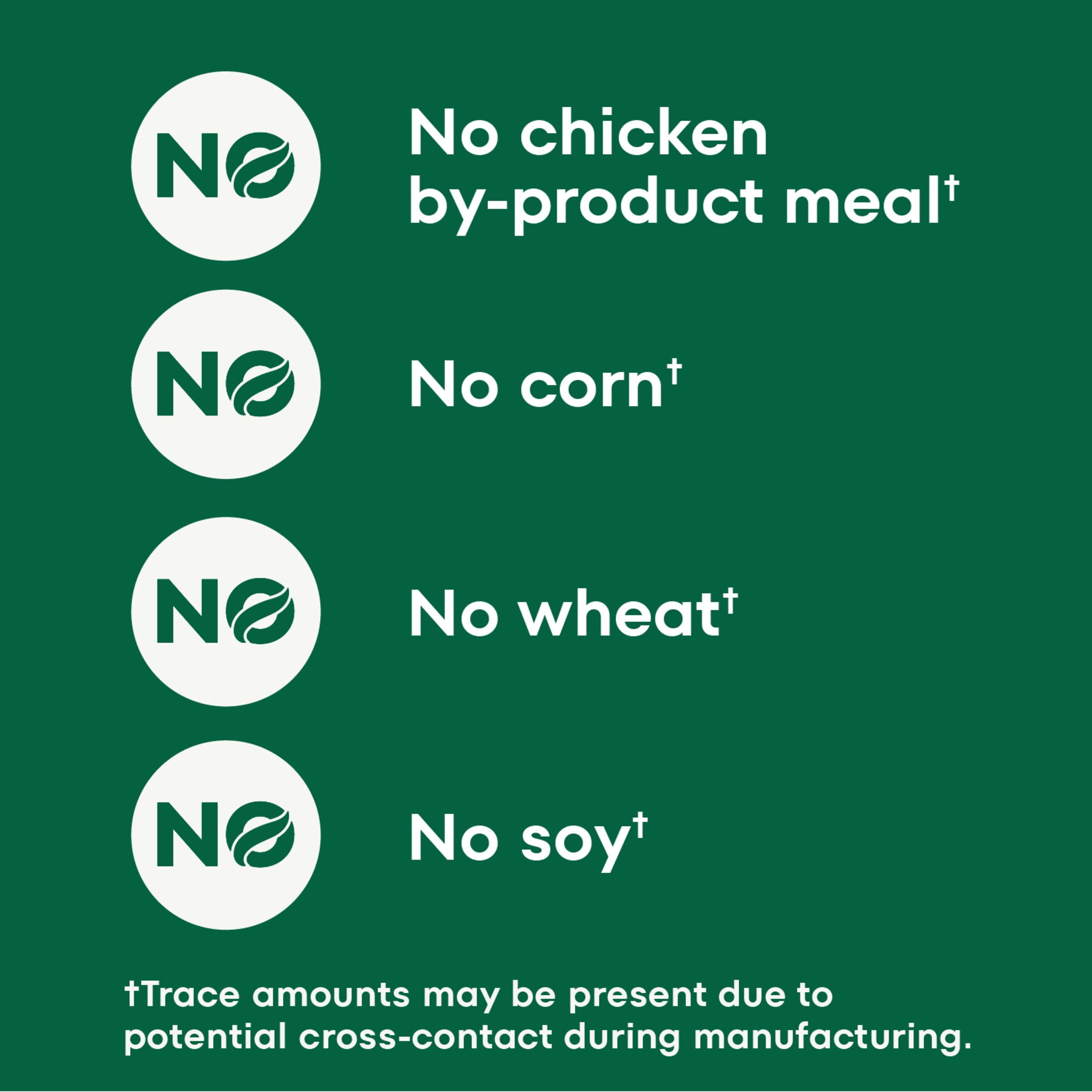 Nutro Ultra Adult Small Breed Dry Dog Food, Chicken, Lamb and Salmon Protein Trio, 22 lb Bag - Image 5