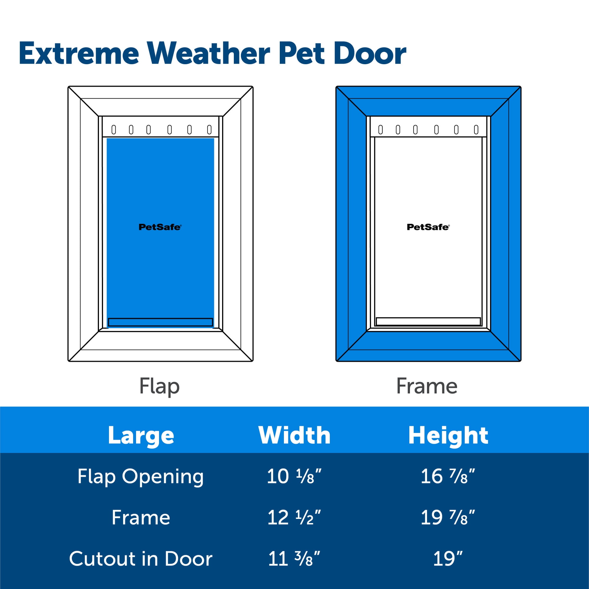PetSafe Extreme Weather Dog Door for Exterior Doors, Energy Efficient, Insulated, Large - Image 6