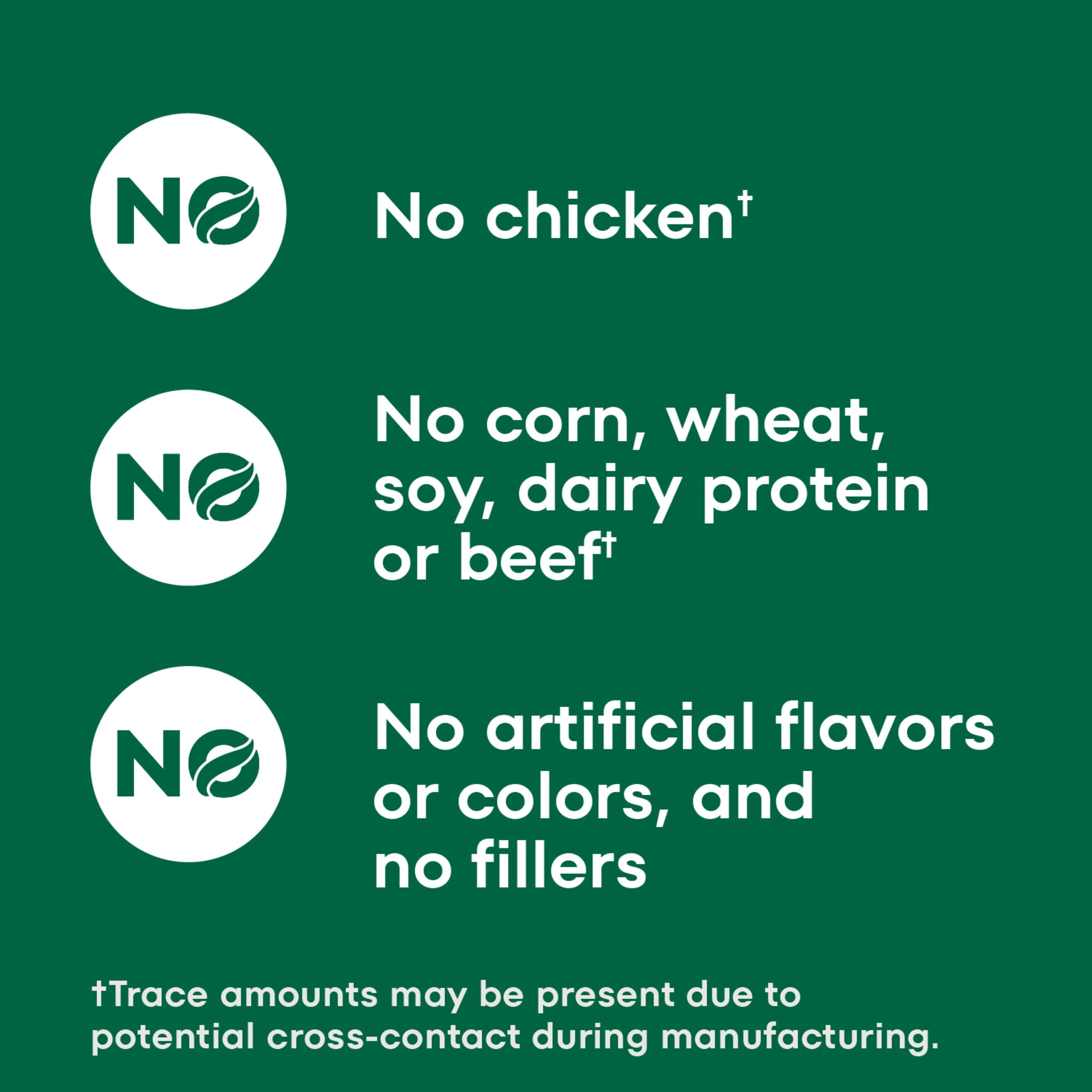 Nutro Limited Ingredient Diet Small Bites Adult Dry Dog Food, Lamb & Sweet Potato Recipe, 22 lbs. - Image 7